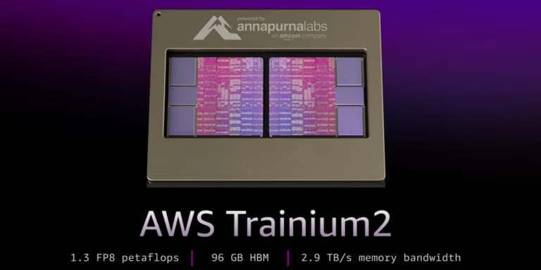 AWS Trainium2